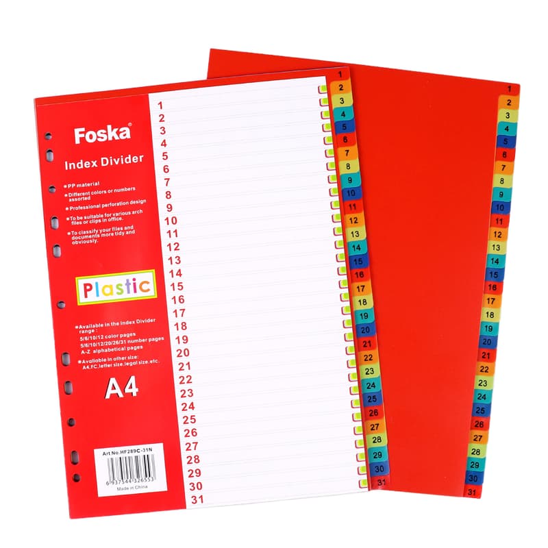 Index Classified Labels Index Classified Labels
