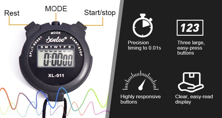 PS 100 seconds Stopwatch